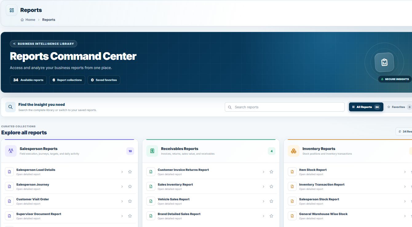 SFA Reports Command Center showing sales, receivables, inventory and field operation reports.
